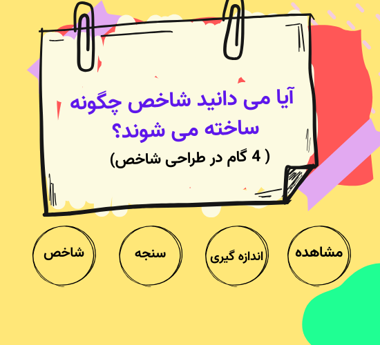 طراحی شاخص KPI